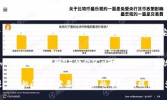 如果您遇到了“tokenim无法