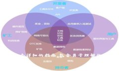 为了帮助您理解如何在i