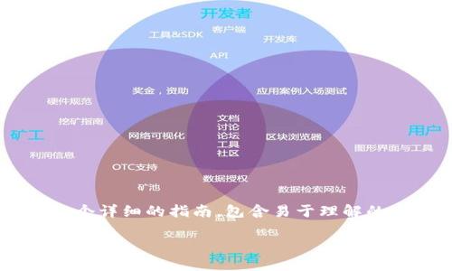 为了帮助您理解如何在imToken钱包中收取ERC20标准的USDT，我将为您撰写一个详细的指南，包含易于理解的步骤和相关信息。请注意，以下内容可以用作您在相关网站或博客上发布的文章。

如何在imToken钱包中轻松收取ERC20标准的USDT？