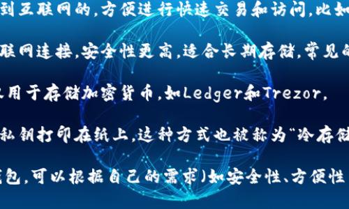 对于存储比特币，用户通常会使用以下类型的钱包：

1. **热钱包**：这些钱包是连接到互联网的，方便进行快速交易和访问。比如移动应用、桌面应用和在线服务。
  
2. **冷钱包**：这些钱包不与互联网连接，安全性更高，适合长期存储。常见的冷钱包包括硬件钱包和纸钱包。

3. **硬件钱包**：专门的设备，仅用于存储加密货币，如Ledger和Trezor。

4. **纸钱包**：将比特币公钥和私钥打印在纸上，这种方式也被称为“冷存储”。

如果您正在寻找适合的比特币钱包，可以根据自己的需求（如安全性、方便性等）做出选择。 