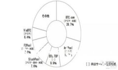 Tokenim硬件钱包：解密冷钱