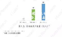 导入助记词到Tokenim的步骤