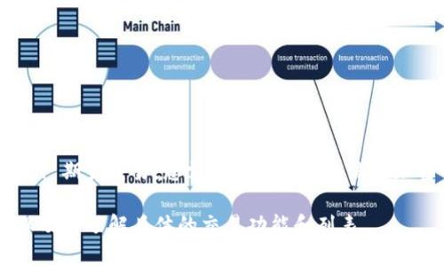 截至我最新的信息，Tokenim 钱包并没有直接与具体的交易所绑定。因此，关于 Tokenim 钱包的 Lon 期货交易，您需要查看一些主流的加密货币交易所，比如 Binance、Huobi 或 OKEx等。在这些交易所，您可以找到与 Lon 相关的交易对。

为了获取最新的信息，建议您访问各大交易所的官方网站或社交媒体，查看官网公告或市场动态，确保及时了解具体的交易功能和列表。