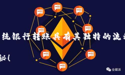 将Tokenim或其他加密货币转账到交易所相对于传统银行转账具有其独特的流程。请遵循以下步骤，以确保安全和顺利地完成转账。

### 如何将Tokenim转账到交易所？简单指南揭秘！