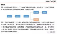 小狐狸钱包（MetaMask）是一