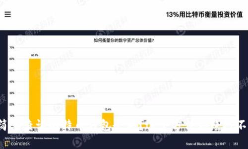 如何简单查询比特币钱包余额？这个方法你绝对不知道！