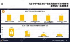 区块链钱包：小白指南，