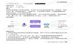 要将资金转入Tokenim钱包，