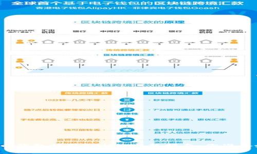 从比特币钱包提取BCH的完整指南：你准备好了吗？