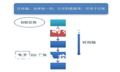 为了将波场（TRON）代币添加到 Tokenim，您可以按照以下步骤进行。这些步骤通常适用于大多数代币管理、交换或钱包平台，但具体操作可能会因为平台的不同而有所差异。以下是一个通用的流程：

### 步骤 1: 登录 Tokenim 账户
首先，您需要在 Tokenim 上登录您的账户。如果您还没有账户，您需要先注册一个。

### 步骤 2: 寻找添加代币的选项
在您的账户主页或钱包界面，寻找 “添加代币” 或者 “管理代币” 的选项。这通常可以在菜单栏或设置中找到。

### 步骤 3: 选择波场代币
在 “添加代币” 页面，您可能需要搜索波场（TRON）或者输入其合约地址。波场代币的合约地址可以在官方波场网站或可信的区块链浏览器中找到。例如，波场主链的代币合约地址为：

- **TRC20 USDT**: `TXnSfgmEeeRVEhKdGMv7WqpW6YkgFh2mFx`

在输入合约地址后，系统应该能够自动识别出代币的名称和相关信息。

### 步骤 4: 确认并添加代币
确认所有信息都正确无误后，点击“添加”或“确认”按钮。您可能需要查看并接受某些条款与条件。

### 步骤 5: 查看您的钱包
添加完成后，返回到您的钱包界面，您应该能够在代币列表中看到波场代币。确保在预期的代币上显示正确的余额和信息。

### 结束语
添加波场代币到 Tokenim 的步骤虽然简单，但在操作过程中请谨慎处理合约地址，确保使用正确的来源来获得信息。通过以上步骤，您就可以成功地将波场代币与您的 Tokenim 账户关联起来，开始进行交易或投资。