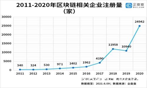 揭秘比特币钱包私钥生成器：安全与风险的平衡，你准备好了吗？
