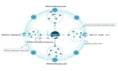 Tokenim 可能指的是与“to