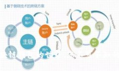 探索多个区块链钱包的世