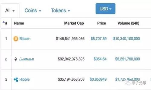## 和关键词

如何成功迁移TokenIM：你不可不知的关键步骤与技巧