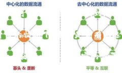 如果您忘记了Tokenim的密钥