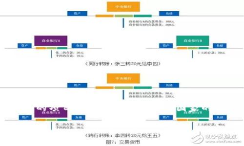 TokenIM 是一个基于区块链技术的项目，特别关注于数字资产的管理与交易。尽管 TokenIM 的具体地域信息可能会随项目的发展而变化，但通常这种类型的项目都是在某个地区或国家的法律框架内运营。毫无疑问，许多区块链和加密货币初创公司大多成立于技术和金融中心，如新加坡、美国（尤其是硅谷和纽约）、中国香港或欧洲的一些国家。

如果您需要了解 TokenIM 更详细和最新的信息，建议访问他们的官方网站或查阅相关资料。