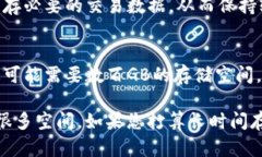 以太坊钱包的大小取决于