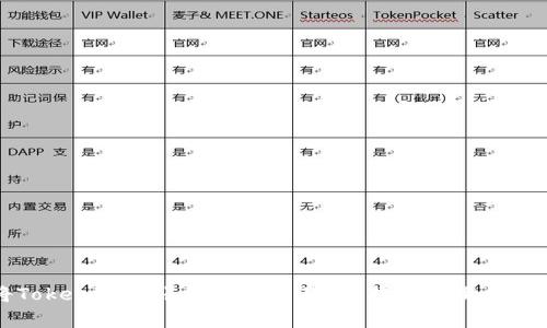 如何将Tokenim转账到货币交易所？揭秘步骤与常见问题