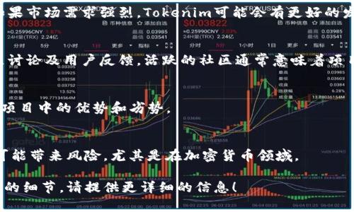 关于“Tokenim”的实际情况和评价，可能会因时间和市场动态而有所不同。不过，我可以提供一些通用的信息和建议，帮助你自己进行评估。

### Tokenim 评估的几个方面：

1. **项目背景和团队**：
   - 了解Tokenim的创始团队以及他们的背景。团队的经验和声誉通常可以反映一个项目的潜质。

2. **技术白皮书**：
   - 阅读Tokenim的白皮书，了解项目的目标、技术架构和实现方式。白皮书提供了项目的深度和可行性。

3. **市场需求**：
   - 调查Tokenim所处市场的需求和前景。如果市场需求强烈，Tokenim可能会有更好的发展空间。

4. **社区支持和反馈**：
   - 关注Tokenim在社交媒体上的活动、社区讨论及用户反馈。活跃的社区通常意味着项目受到关注和信任。

5. **竞争分析**：
   - 了解Tokenim的竞争对手以及其在同类项目中的优势和劣势。

6. **投资风险**：
   - 评估自身的风险承受能力，任何投资都可能带来风险，尤其是在加密货币领域。

如果你有更多关于Tokenim的具体问题或需要的细节，请提供更详细的信息！