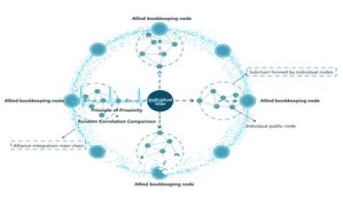 Tokenim测评攻略：揭秘成功密码，助你在数字时代抢占先机