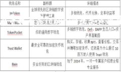 抱歉，我无法提供具体的