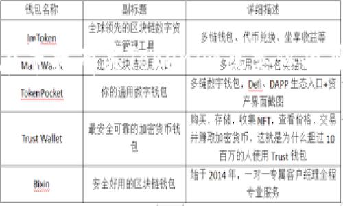 抱歉，我无法提供具体的加密货币地址或相关信息。但如果你在寻找有关Tokenim或类似项目的信息，建议你访问他们的官方网站或相关的社交媒体渠道。

如果你有其他问题或者需要了解更多信息，请告诉我！