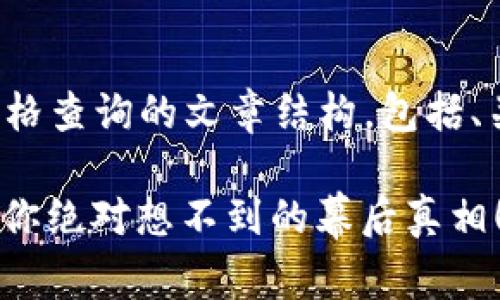 在这里，我将为您设计一个针对代币价格查询的文章结构，包括、关键词和大纲，以便于理解并搜索引擎。

如何在Tokenim上快速查询代币价格？你绝对想不到的幕后真相！