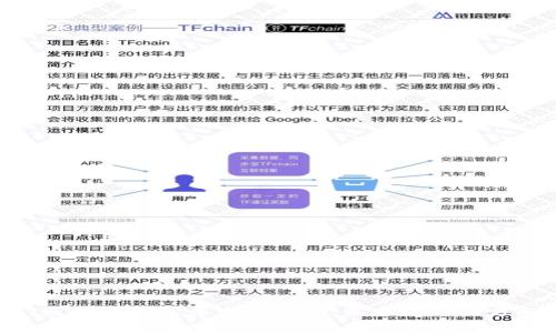探索UPay区块链钱包开发的奥秘：未来支付的方向在哪里？