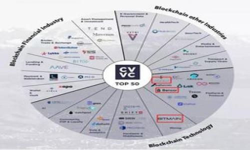 如果您在使用 Tokenim 或相关区块链项目时遇到“地址没有可用的声明”的问题，这通常意味着您尝试查看或与某个特定地址进行交互的智能合约并未为该地址提供任何可访问的声明或信息。这种情况可能有多种原因，以下是一些可能的解决方案和建议：

### 1. 检查地址的正确性
确保您输入的地址是正确的。区块链地址通常是由一串字母和数字组成的长字符串，任何的小错误都可能导致无法找到相应的声明。

### 2. 确认区块链网络
确保您正在连接正确的区块链网络。例如，某些地址可能在以太坊主网有效，但在测试网或其他区块链（如 Binance Smart Chain 或 Polygon）上无效。

### 3. 查看智能合约状态
如果您在与某个智能合约交互，确保该合约已经被部署且是有效的。有时智能合约可能因各种原因而未能成功部署。

### 4. 使用区块链浏览器
使用区块链浏览器（如 Etherscan、BscScan 等）手动检查该地址的状态，以查看是否有任何交易或声明可用。如果没有相关记录，可能说明该地址尚未与任何声明有关联。

### 5. 等待网络确认
有时候，区块链网络可能会经历高负载，导致交易确认时间延长。请稍等片刻再尝试查看相关信息。

### 6. 联系技术支持
如果以上步骤未能解决问题，建议联系相关项目的技术支持或社区，查看是否有其他用户遇到相同的问题。

如果您还有其他具体问题或需要更详细的帮助，请提供更多的信息，以便我能更好地协助您。