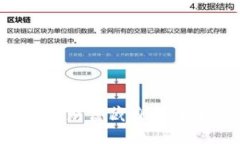 比特币钱包：你的数字财