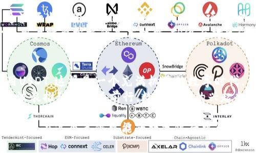 波场钱包能放USDT吗？你的数字资产到底安全么？

波场钱包, USDT, 数字货币, 加密资产/guanjianci

引言：数字货币的新时代
随着区块链技术的发展，数字货币逐渐走进了我们的生活。我们不仅可以用它们进行投资，甚至在日常消费中也能见到它们的身影。其中，USDT作为一种稳定币，因其与美元的挂钩而受到广泛欢迎。然而，许多人在选择钱包时面临一个问题：波场钱包能放USDT吗？

波场钱包是什么？
波场钱包是基于波场（Tron）区块链的一款数字资产钱包，旨在为用户提供安全、便利的数字资产管理服务。正如一个精致的珠宝盒，波场钱包为用户妥善保管和管理各种加密资产，确保用户的财富在区块链世界中得以安全保存。

USDT——稳定与灵活的结合
USDT（Tether）是一种与美元等法币1:1挂钩的数字货币，其价值稳定性使其成为交易者的首选。这如同一座灯塔，为在波动的数字货币海洋中航行的交易者指引方向。可以说USDT是数字货币世界中的“安全港”，能够在市场动荡中为投资者提供一定的保护。

波场钱包能否支持USDT？
您可能会疑问，波场钱包是否能够承载USDT？答案是肯定的。不过，具体来说，波场钱包支持的是基于波场网络的USDT（即TRC20标准的USDT）。就像一个游泳池，只能容纳特定类型的游泳者，波场钱包在数字资产的支持上也是有所限制的。

如何在波场钱包中存放USDT？
存放USDT的过程其实非常简单，堪比将书籍整齐地放在书架上。您只需在波场钱包中创建一个账户，将您持有的USDT（TRC20）转入该钱包地址，便可完成存储。
具体步骤如下：
ol
    li下载并安装波场钱包，创建一个新钱包。/li
    li获取您的波场钱包地址，通常以