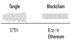 Tokenim隐私保护如何影响你