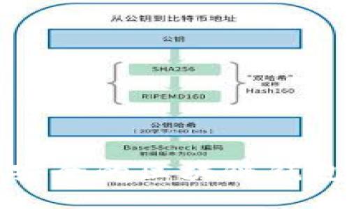 揭秘：2023年最安全的区块链钱包，您准备好了吗？