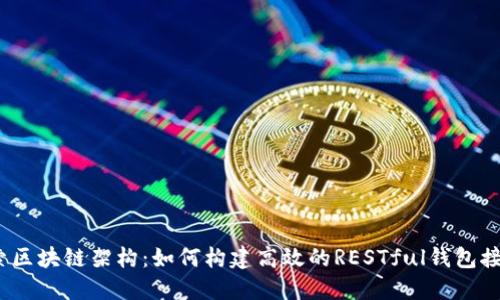 探索区块链架构：如何构建高效的RESTful钱包接口？