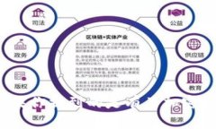 “Tokenim密码” 这个术语并