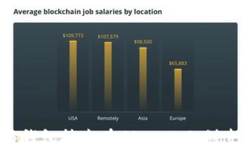 
如何利用区块链与钱包技术在GitHub上创造数字资产的未来？