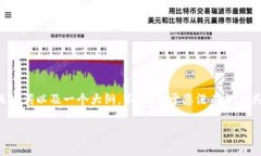 如果您希望我为Tokenim的注