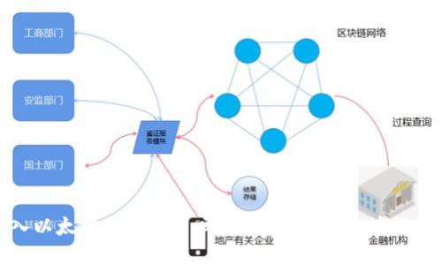 你准备好进入以太坊的世界了吗？揭开建立以太坊钱包的神秘面纱
