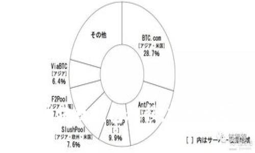 你的第一步：完整区块链钱包教程，探索数字资产的新世界！
