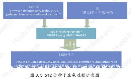 你的第一步：完整区块链钱包教程，探索数字资产的新世界！