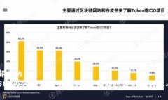 易于理解且的  “你的US