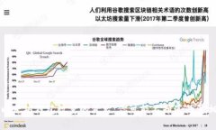 以太坊钱包数量的背后：