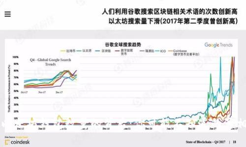 以太坊钱包数量的背后：你可能不知道的真相