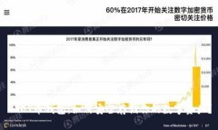 USDT币钱包：如何安全存储