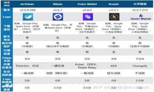 揭秘：国外区块链钱包的选择与使用，哪些功能让你意想不到？