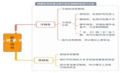 在回答您的问题之前，先