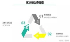 要删除 Tokenim 的转账记录