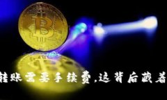 以太坊钱包转账需要手续