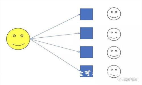 你不知道的Tokenim SC：为何它可能改变你的投资策略？
