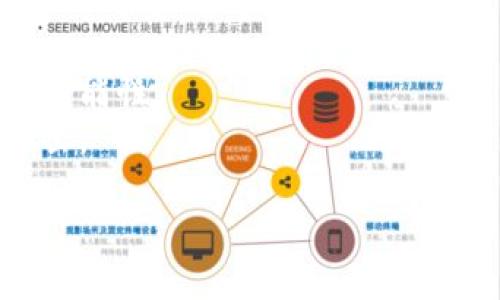 如果您在将资金从True钱包转移到Tokenim钱包时遇到转账不成功的情况，这里有一些可能的原因和解决方法供您参考：

### 可能的原因：

1. **网络拥堵**：
   - 加密货币交易常常受到网络拥堵的影响，导致转账延迟或失败。请检查网络状态，确认是否存在拥堵。

2. **钱包地址错误**：
   - 检查您输入的Tokenim钱包地址是否正确。一个单一的错误字符都可能导致转账失败。

3. **转账金额不足**：
   - 确保您账户中的余额足以覆盖资金转账及相关的网络手续费。

4. **Tokenim钱包支持问题**：
   - 确认Tokenim钱包是否支持您尝试转移的加密货币类型。

5. **网络设置问题**：
   - 如果您在使用某些特定网络（如ERC20、BSC等）进行转账，请确保您选择了正确的网络。

### 解决方法：

- **再次确认信息**：
  - 仔细检查您输入的所有信息，包括钱包地址和转账金额。

- **查看交易状态**：
  - 您可以在区块链浏览器（如Etherscan或BscScan等）上查看您的交易状态，搜索您的交易ID（TXID），了解交易是否处于待处理状态。

- **联系支持**：
  - 如果问题依然未解决，建议联系True钱包或Tokenim钱包的客服支持，寻求专业的帮助。

- **尝试小额转账**：
  - 如果您仍旧不确定，先尝试转出一个小额资金，以确认转账流程正常。

### 其他建议：

- 保持软件和应用程序的更新，以减少技术问题发生的可能性。
- 使用两步验证等安全措施，保护您的账户不被恶意攻击。

如有更多问题，请随时询问！